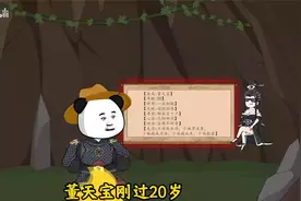 【重生最强狠人董天宝】打爆张三丰、统管锦衣卫、称霸武林。.mp视频封面