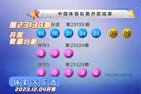 体育彩票大乐透第23139期，第2505次开奖结果统计解析
