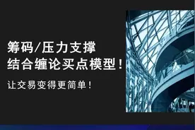 点评：长川科技 闻泰科技 凤凰传媒 北方导航 神州信息视频封面