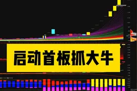 启动首个涨停板抓大牛股案例东安动力视频封面