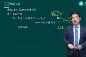 第1307讲　以公允价值计量视频封面