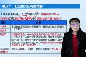 2024中级经济师 中经基础 许老师考点串讲视频封面