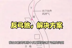 反弓煞不要怕，一招就能化解它