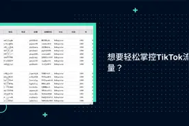 TK获客通”——轻松引爆TikTok流量的全能神器.视频封面