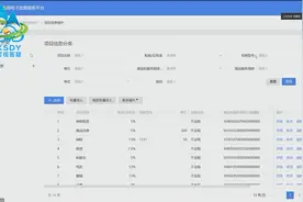 开具发票时是否每次都需要手动录入发票的全部票面信息？