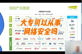 大专学历可以从事网络安全吗视频封面