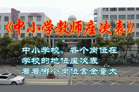 中小学校，各个岗位在学校的地位座次表，看看哪个岗位含金量大视频封面