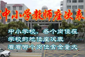 中小学校，各个岗位在学校的地位座次表，看看哪个岗位含金量大