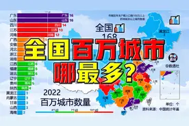 全国百万人口城市数量，2000-2022@DOU+小助手视频封面