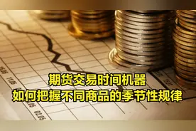 期货交易时间机器：如何把握不同商品的季节性规律视频封面