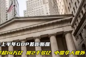 中美俄上半年GDP差距断崖：美超14万亿，俄2千多亿，中国令人意外视频封面