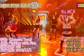 BLACK PINK 出道至今打歌成绩汇总 !视频封面