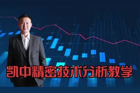 凯中精密技术分析教学视频封面