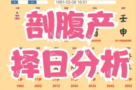 知晓文化193-剖腹产择日分析