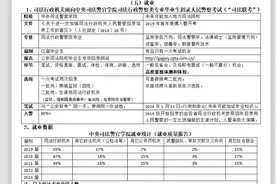 中央司法警官学院就业解读视频封面