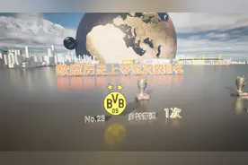 欧冠历史上各个俱乐部夺冠次数排名视频封面