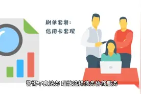 警惕不良法务，理性选择债务协商服务视频封面