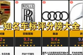 【虎扑】知名车标评分榜大全，你认识几个？视频封面