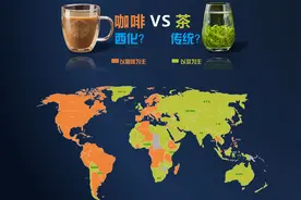 喝咖啡西化？Vs喝茶传统？视频封面