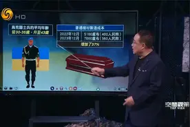 两年战争 乌克兰一代人被打没了？乌士兵平均年龄从30-35升至43岁视频封面