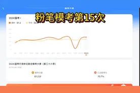 粉笔模考第15次，稳定50+了。每周一练，静待国考