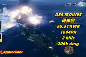 战舰世界	得梅因	56.31胜率	1694PR	2杀/20.6万伤	20231116