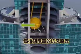 高楼安装阻尼器的抗风原理视频封面