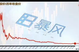 一分钟带你了解暴风股价，看看这妖股5年的变化视频封面