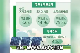 我国能源重点领域大规模设备更新实施方案出台 涉及七方面视频封面