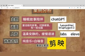 如何利用人工智能AI免费工具创建一个睡眠故事频道，实现被动收入