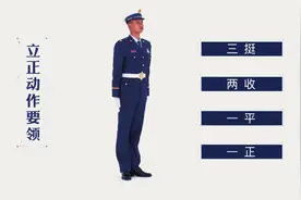 立正稍息的教学示范【队列训练】视频封面