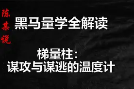 黑马量学精讲：梯量柱捕捉涨停板的实战运用技巧讲解视频封面