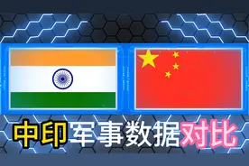 中印军事实力数据对比，小洁带你看世界