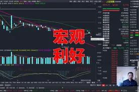 中美关系缓和，A股牛市可期？视频封面