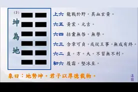 【周易】说卦、序卦、杂卦、64卦 粤语朗读视频封面