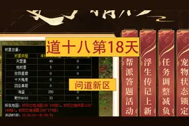 问道：道十八第十八天新区《大版本更新》天降煞星