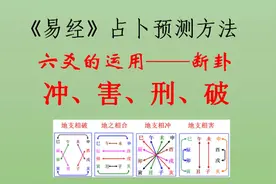 《易经》占卜预测方法——冲、害、刑、破视频封面