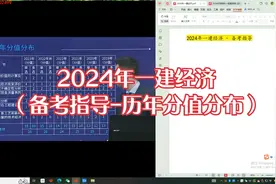 2024年一建经济（备考指导-历年分值分布）视频封面
