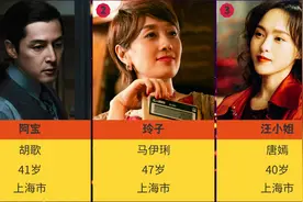 繁花16位演员盘点。视频封面
