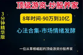 顶级游资-炒股养家视频封面