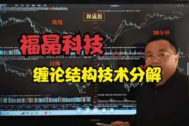 福晶科技：缠论结构技术分解