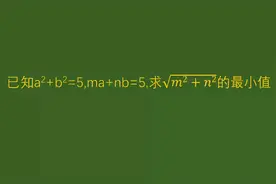 2014西安高考数学题，求√m²+n²最小值，你会做吗视频封面