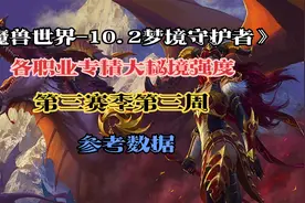 魔兽世界10.2梦境守护者第三赛季第三周大米职业强度排行视频封面