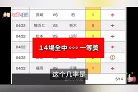 中彩票的天选之人：他独特的计算方法和中彩票的经历，第一章节！视频封面