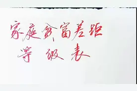 家庭贫富差距等级表视频封面