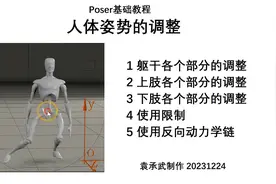 poser基础教程 人体姿势的调整