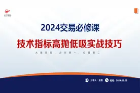 2024交易必修课：技术指标高抛低吸实战技巧视频封面