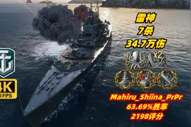 战舰世界	雷神	❤	7杀/34.7万伤	63.69%胜率	2198评分	20231201