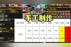 天龙八部怀旧服手工制作，制作前动力满满，制作后尴尬多多