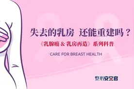 每年新增乳腺癌患者约40万，且呈年轻化趋势